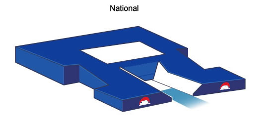 The National